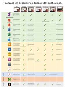 Touch_Stylus_Info_v1