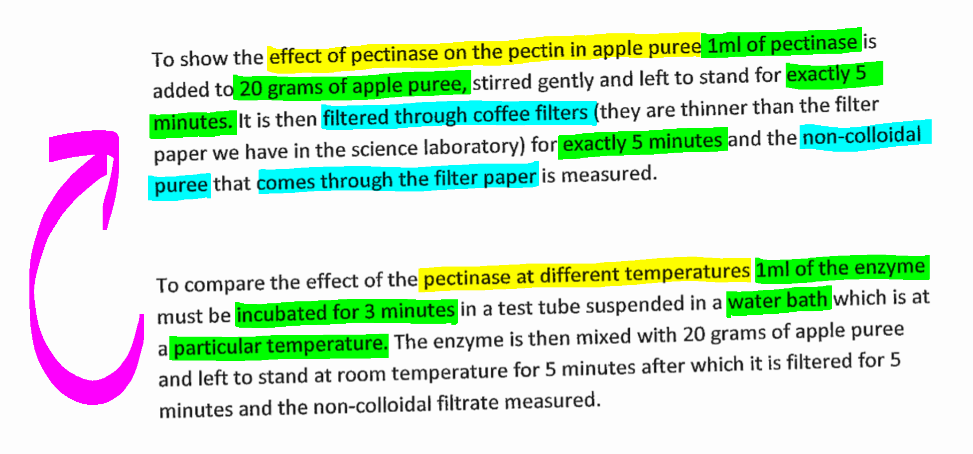 Highlightng Example Highlighting and drawing – clear understanding – Education with a stylus